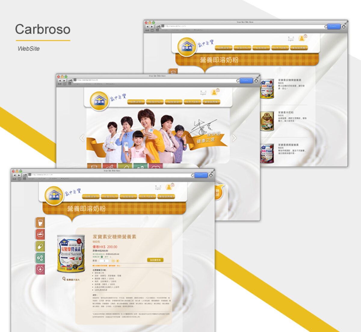 Consumer Product Information Platform — Consumer Products