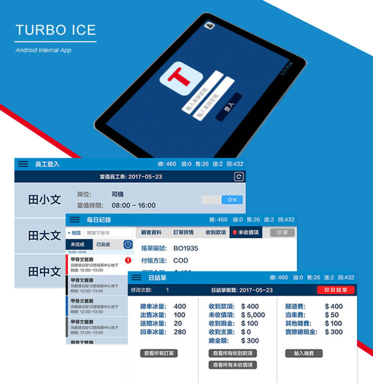 Logistics, Warehouse and Fleet Management Platform — Logistics and Distribution