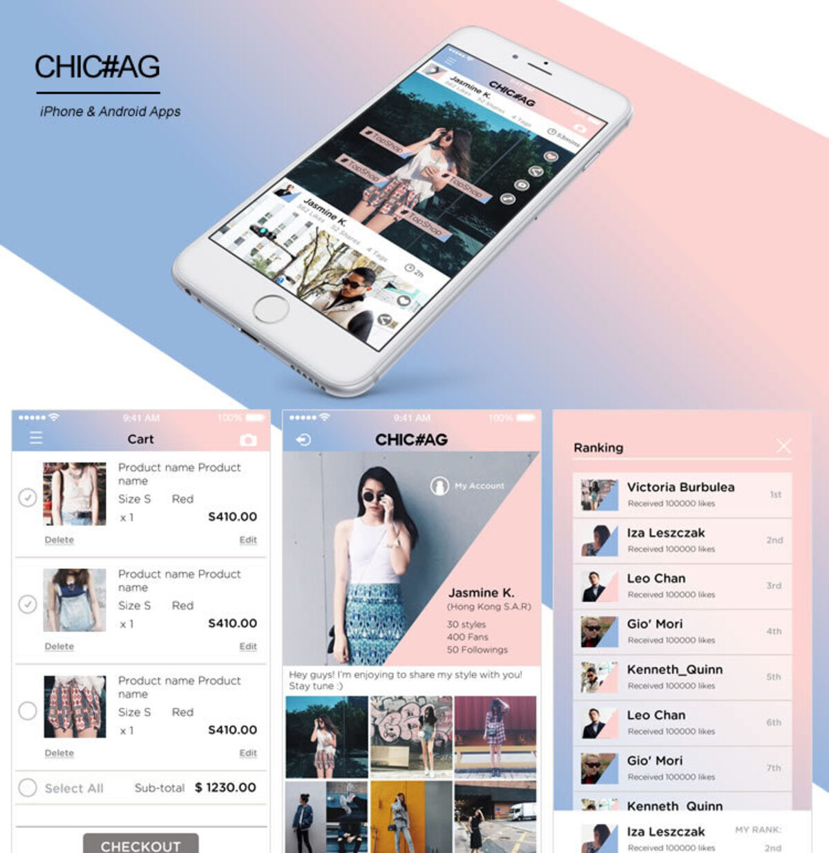 Social Commerce and Fashion Shopping Platform — Fashion Retail